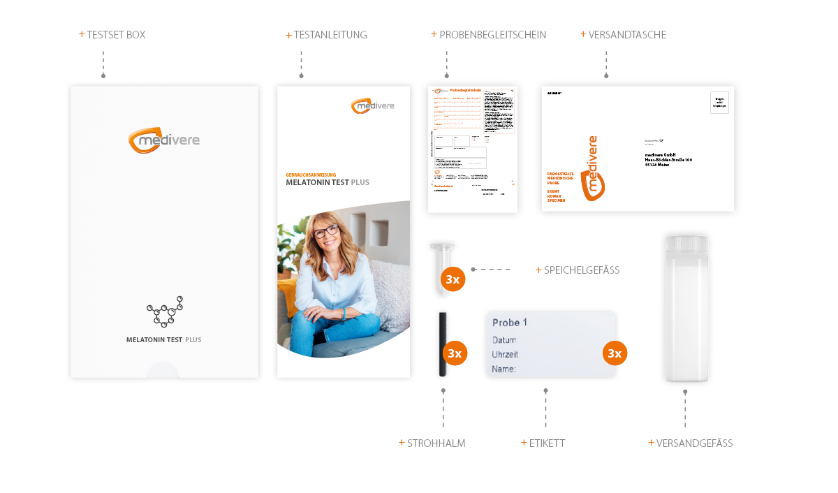Inhalt Melatonin Plus Test