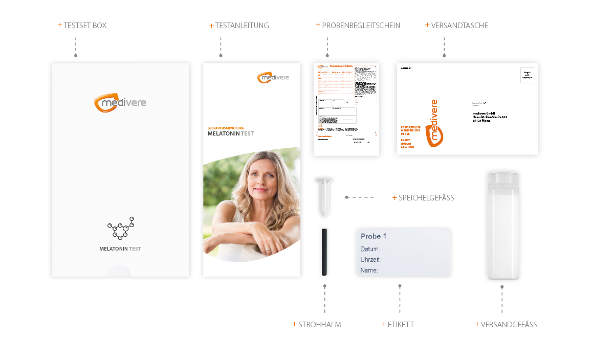Inhalt Melatonin Test