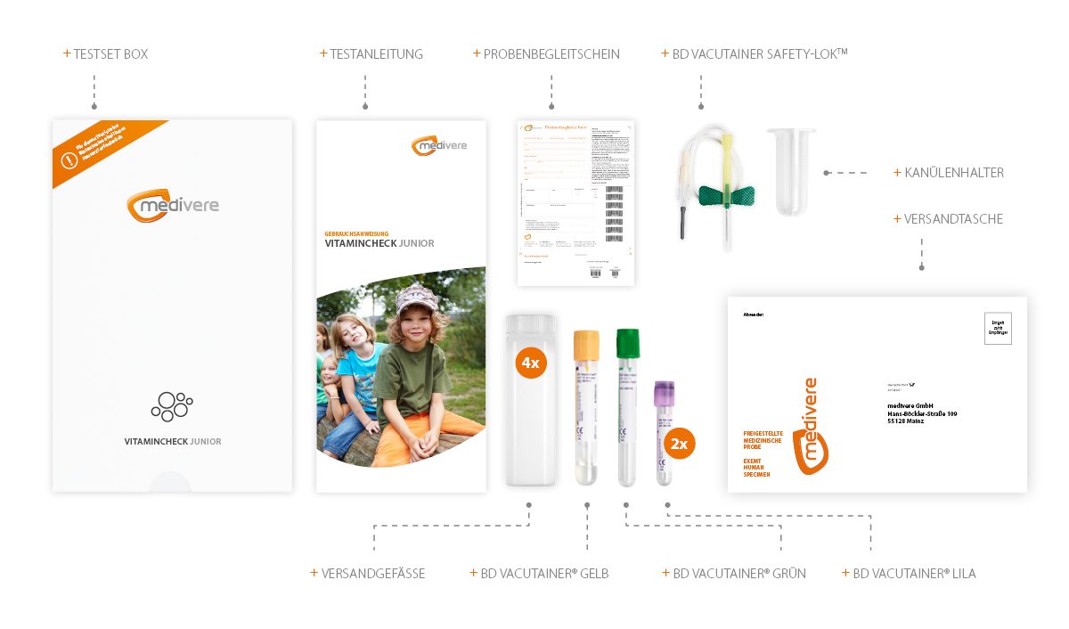 Vitaminmangel bei Kindern erkennen
