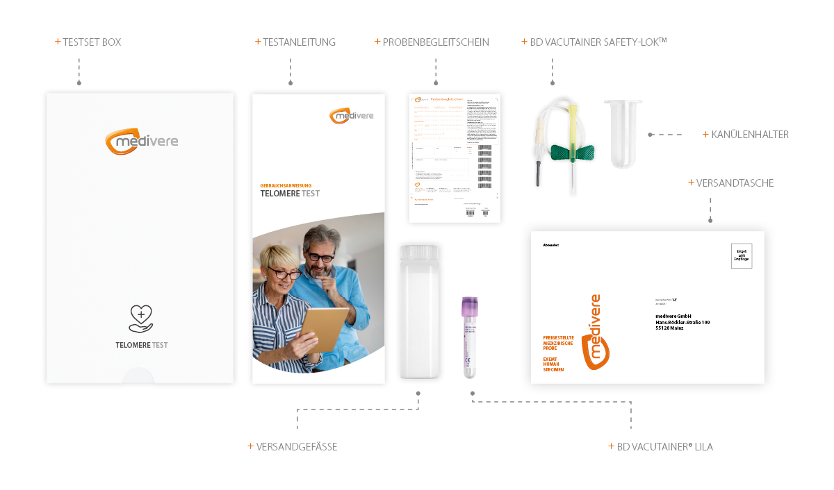 Telomere Test Inhalt - Biologisches Alter bestimmen