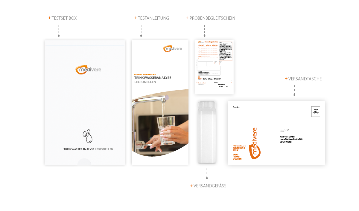 Legionellen Test für Trinkwasser