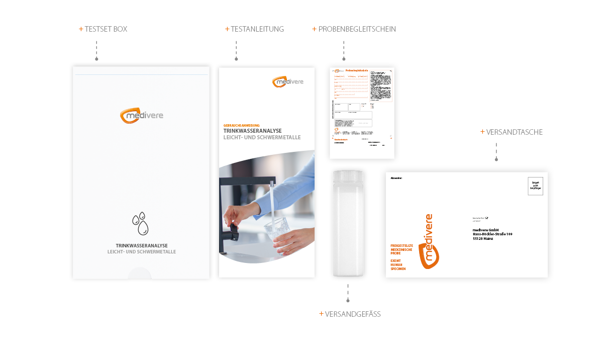 Trinkwasseranalyse Leicht- und Schwermetalle
