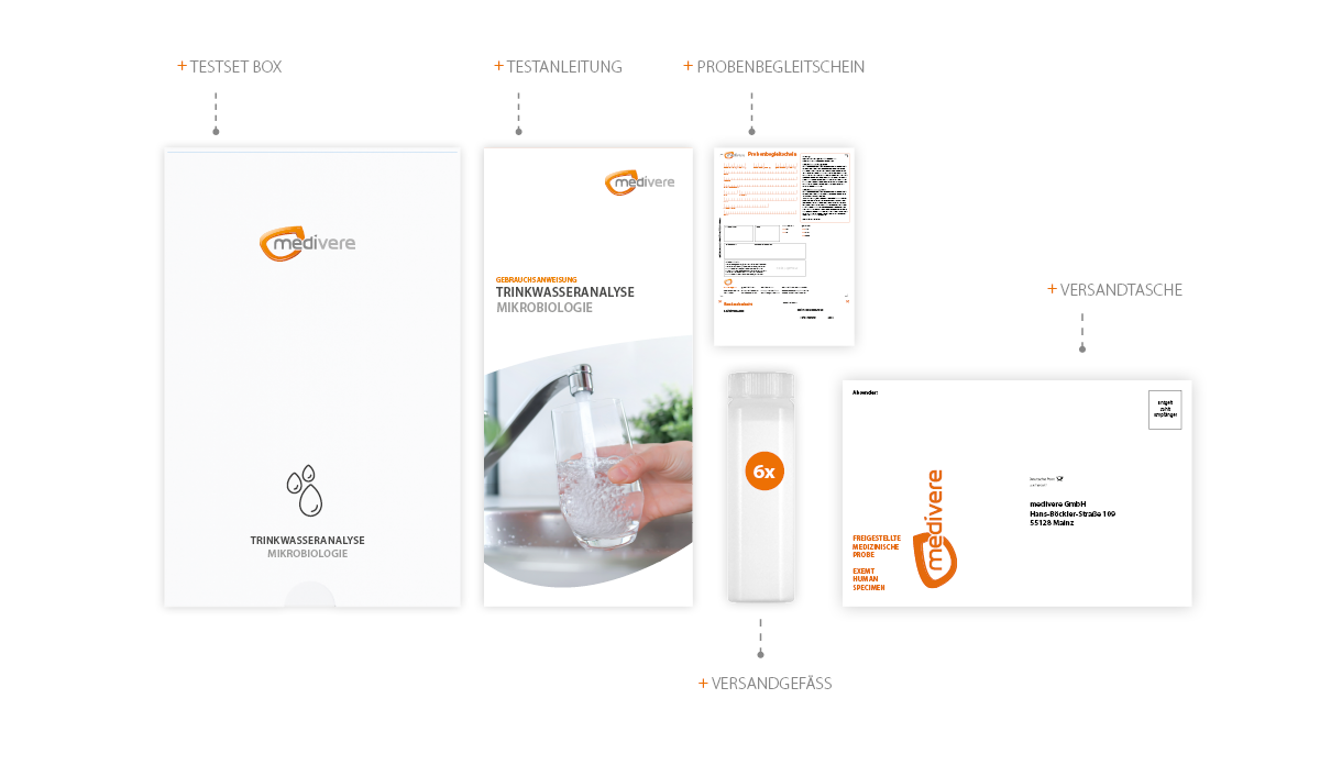 Trinkwassertest Mikrobiologie