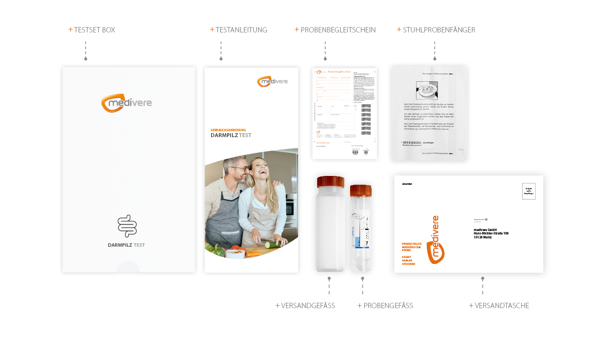 Darmpilz Test Inhalt