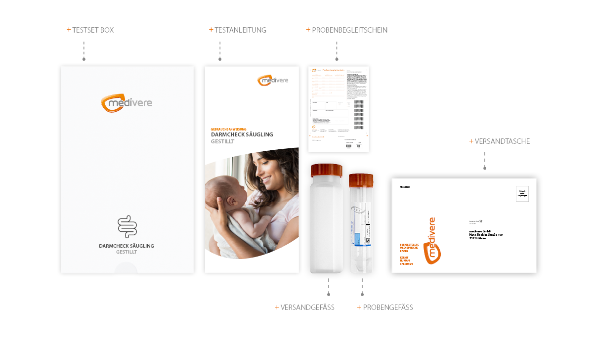 Darmcheck Säugling gestillt