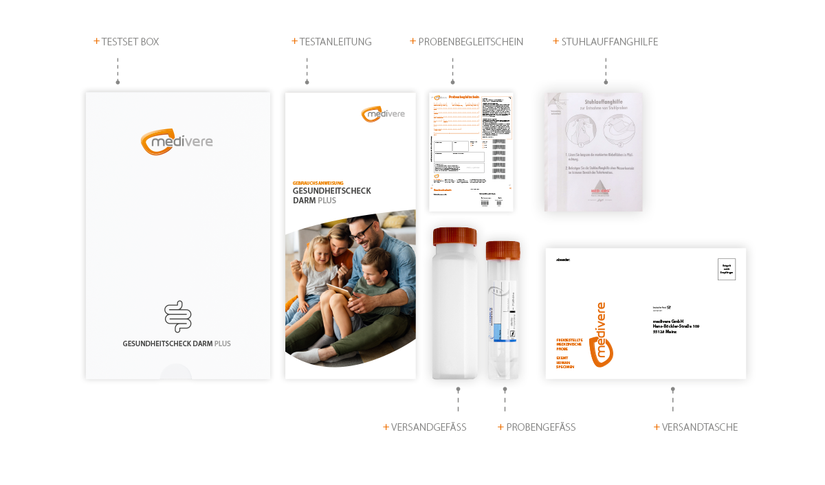 Gesundheitscheck Darm Plus