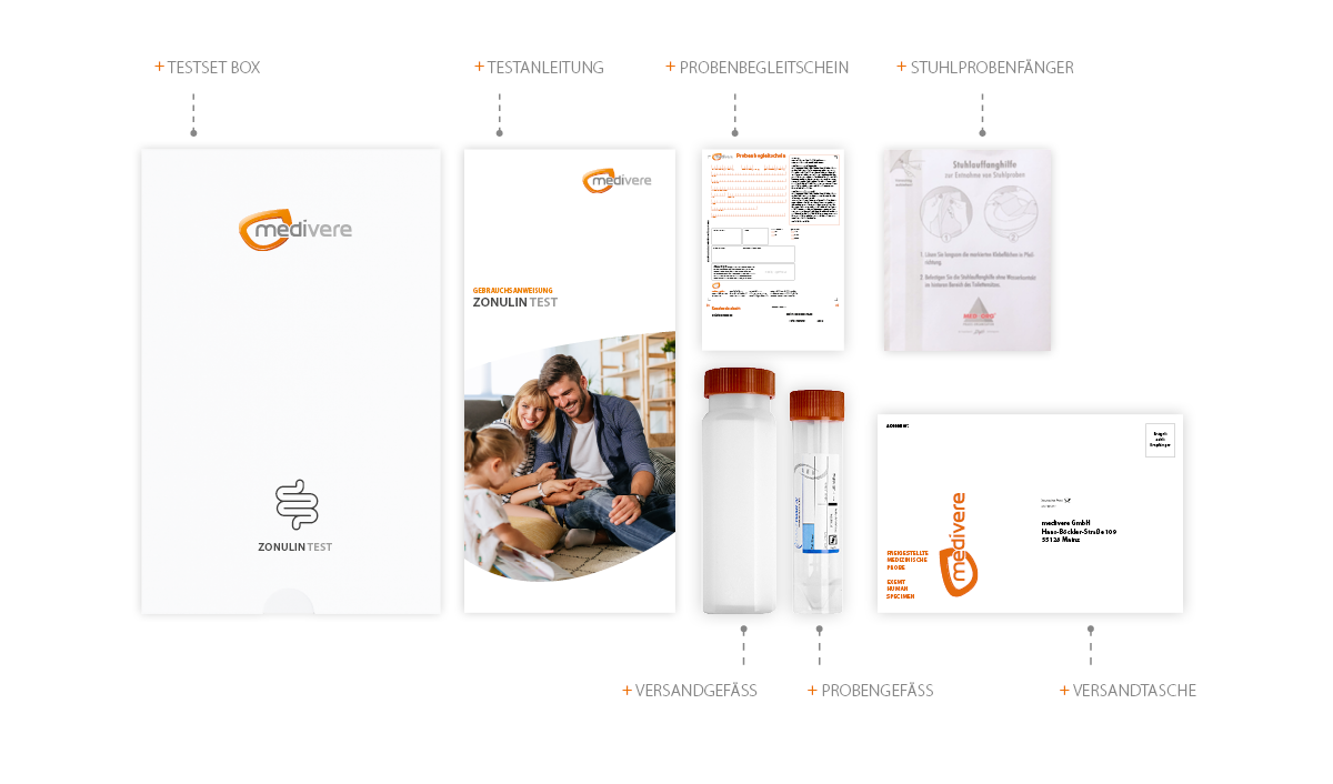 Zonulin Test Leaky-Gut-Syndrom