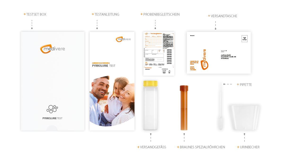 Pyrrolurie Test (vormals Hämopyrrol HPU Test)
