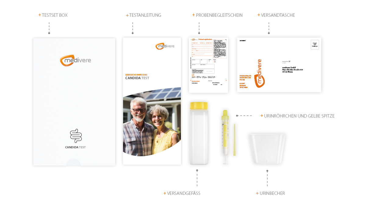 Candida Test Darmpilze erkennen