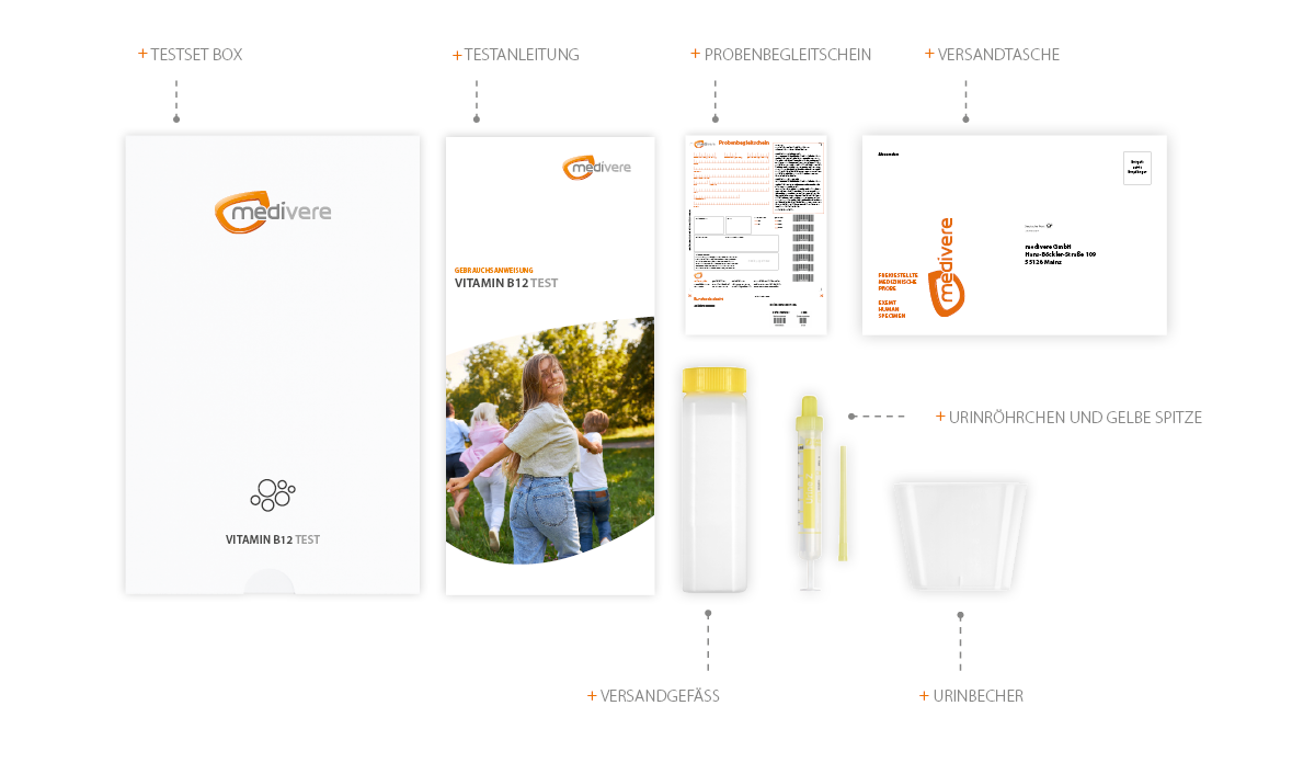 Vitamin B12 Test - Vitamin B12-Mangel erkennen
