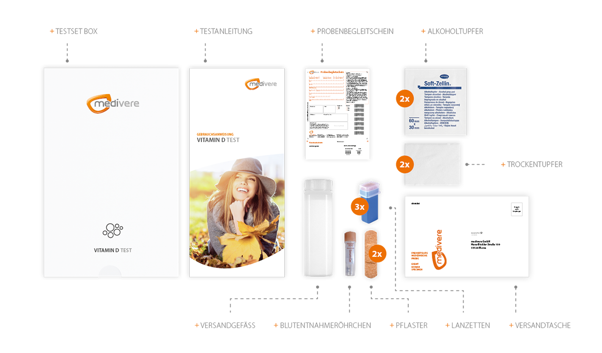 Inhalt Vitamin D Test