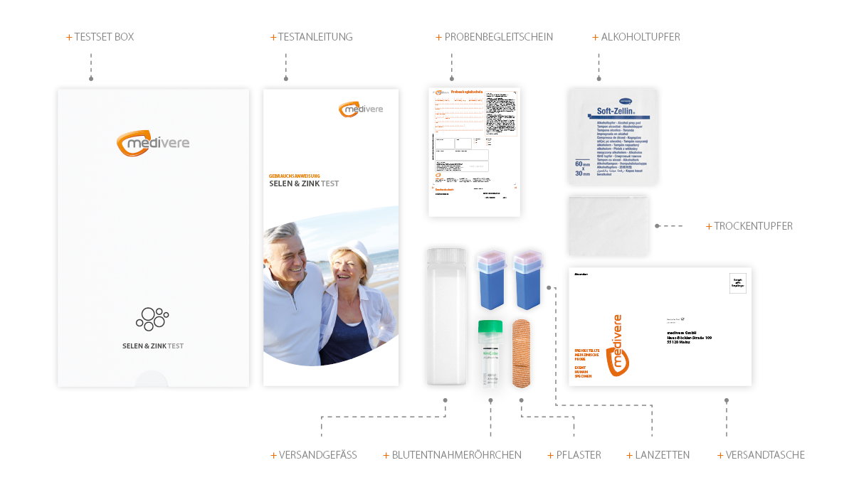 Inhalt Selen Zink Test